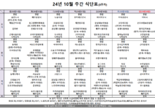 10월 3주차 식단표