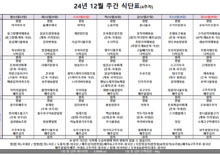 12월 4주차 식단표