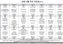 2월 2주차 식단표